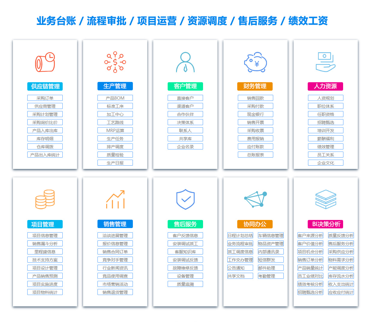 陇南OA系统